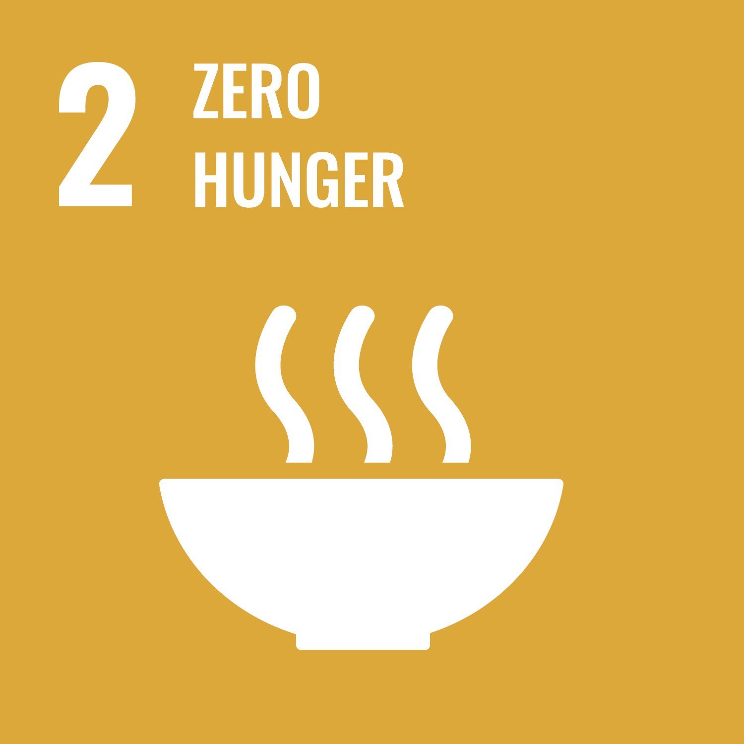 SDGs 2 ZERO HUNGER